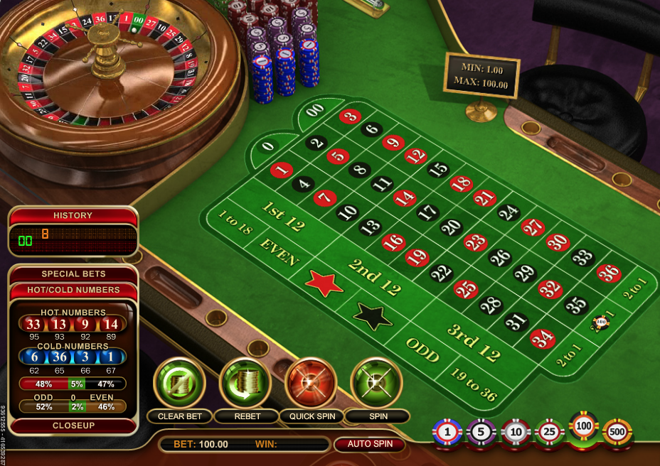 Roulette table betting